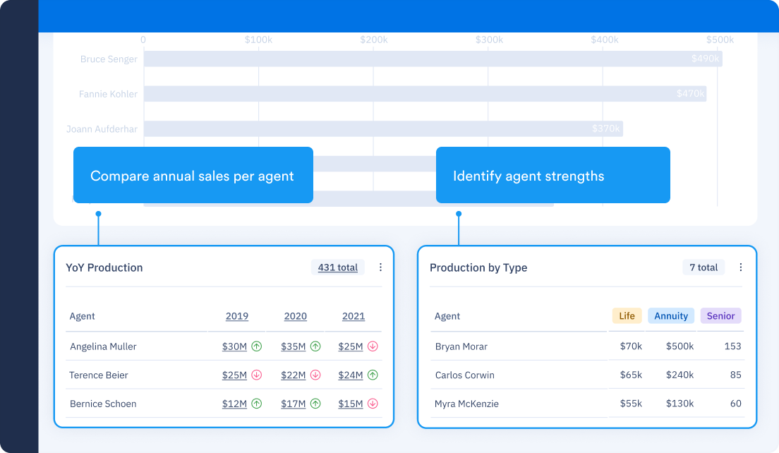 metrics-completed