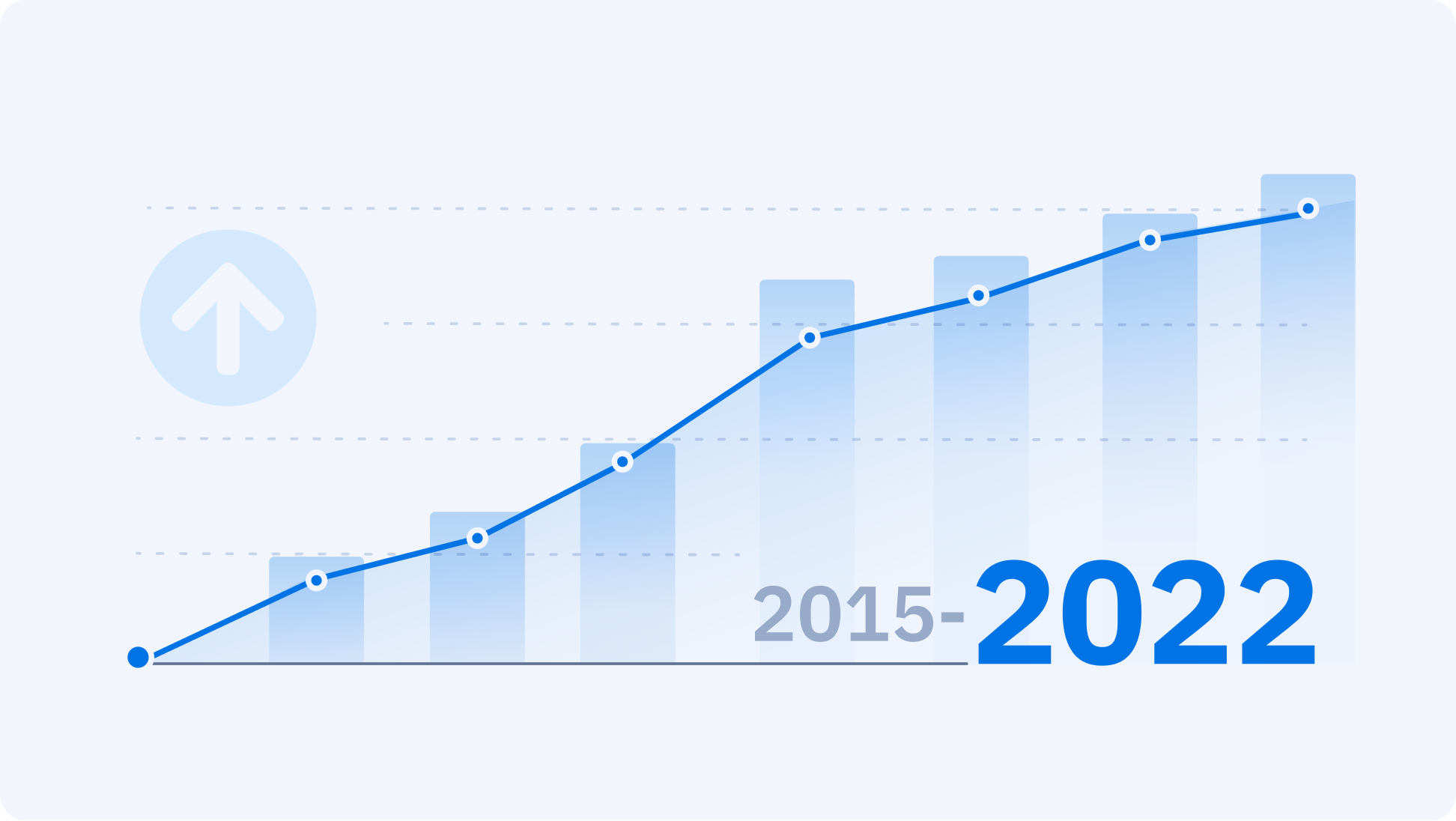 metrics-completed