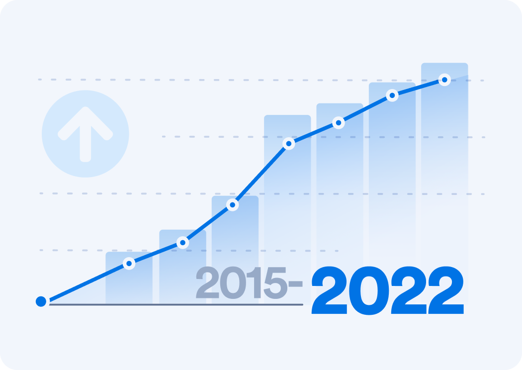 metrics-completed